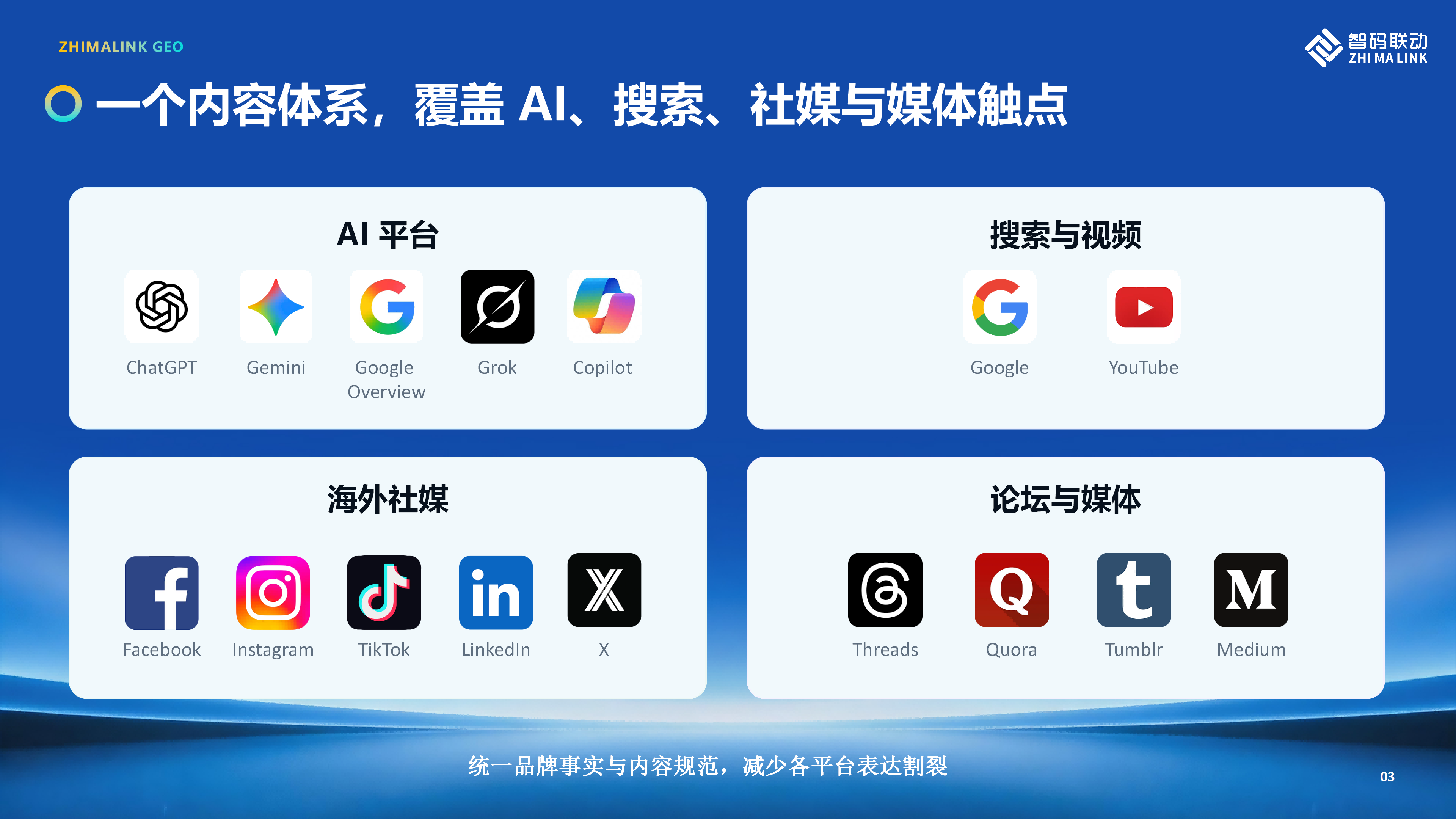 ZhimaLink_GEO海外营销方案0818(2)_04.png