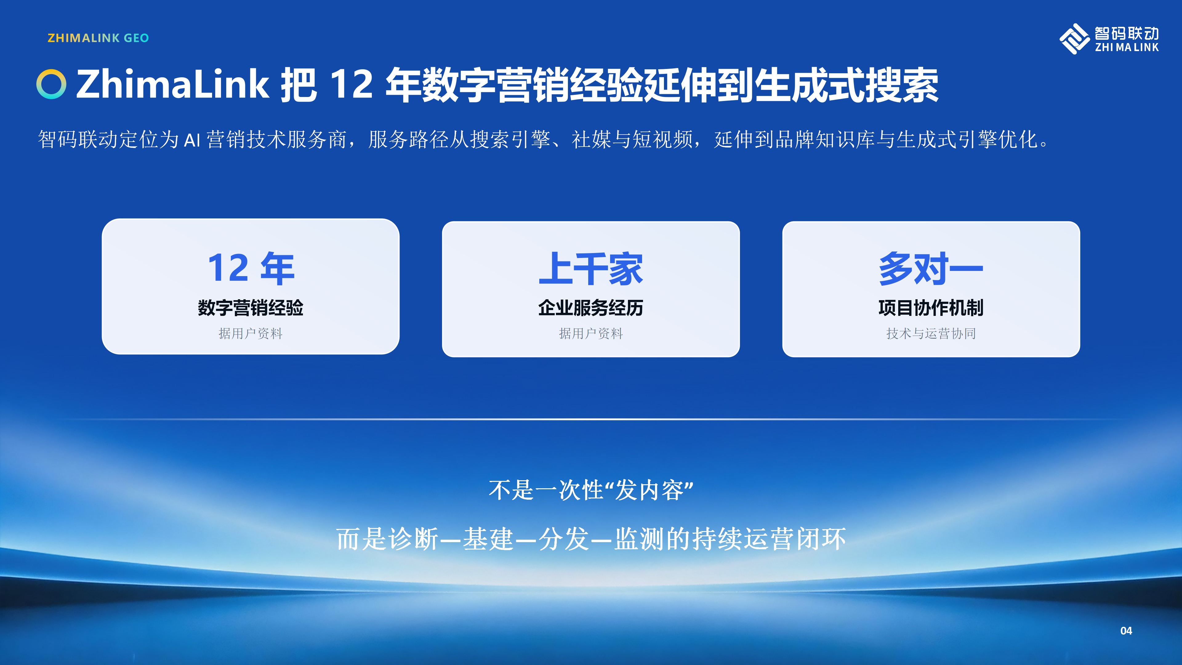 ZhimaLink_GEO海外营销方案0818(2)_05.png